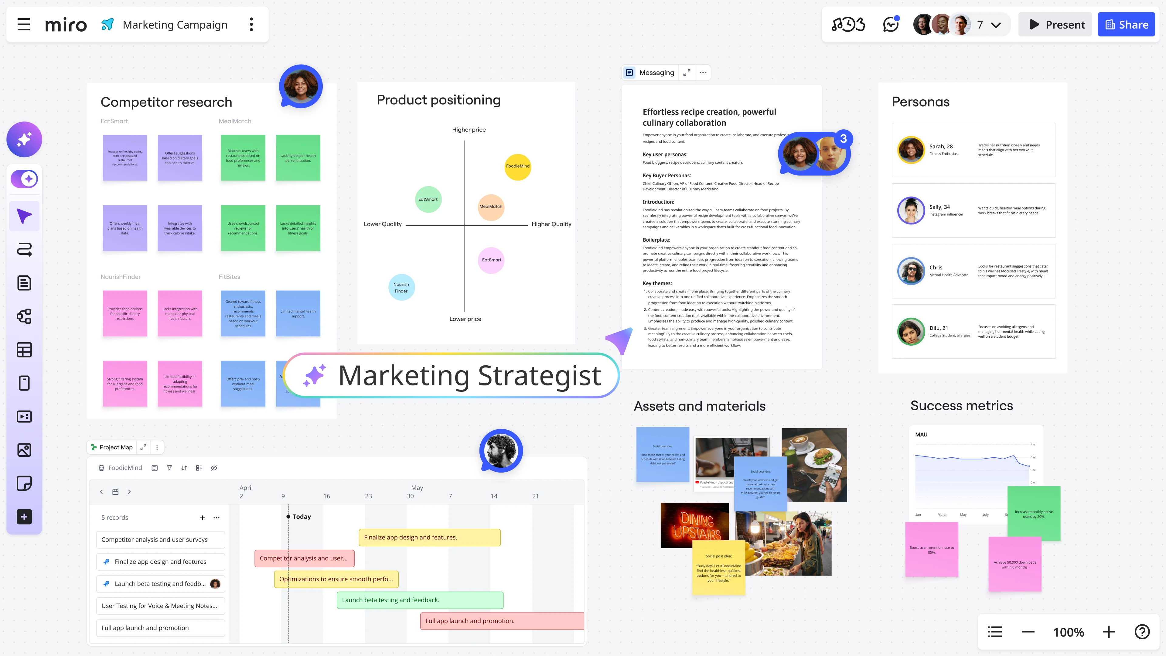 Marketing Digital Completo - Agência de marketing digital Aura Nexus